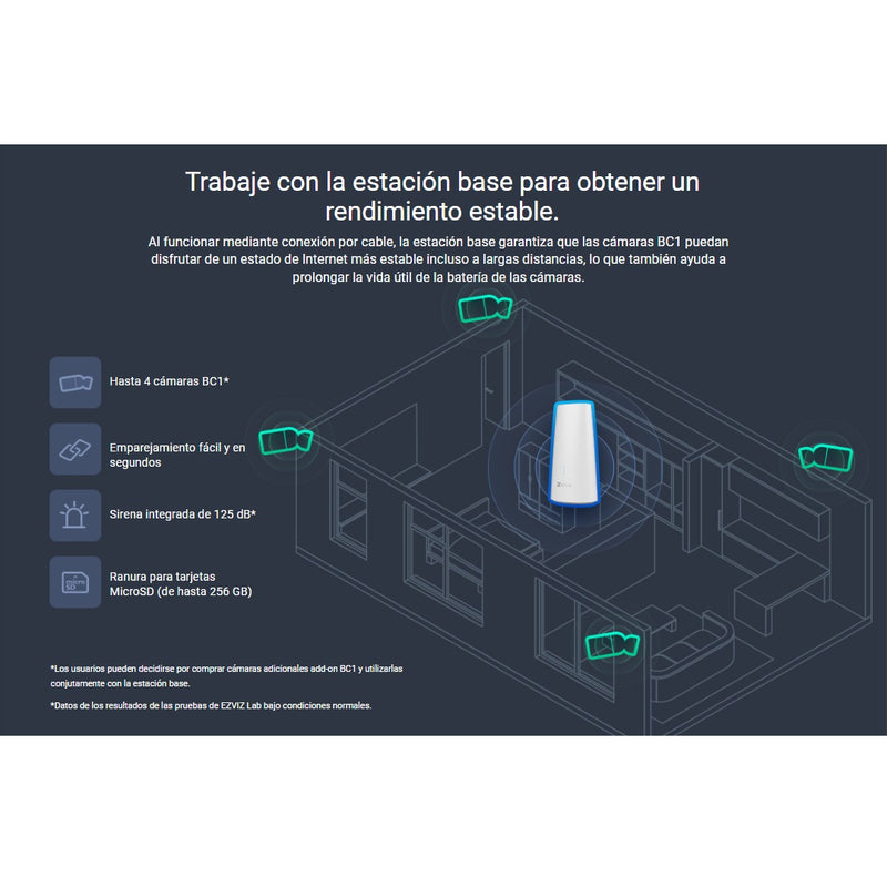 Kit de 2 cámaras de seguridad inteligente para exteriores, con wifi. 2MP 1080p. EZVIZ