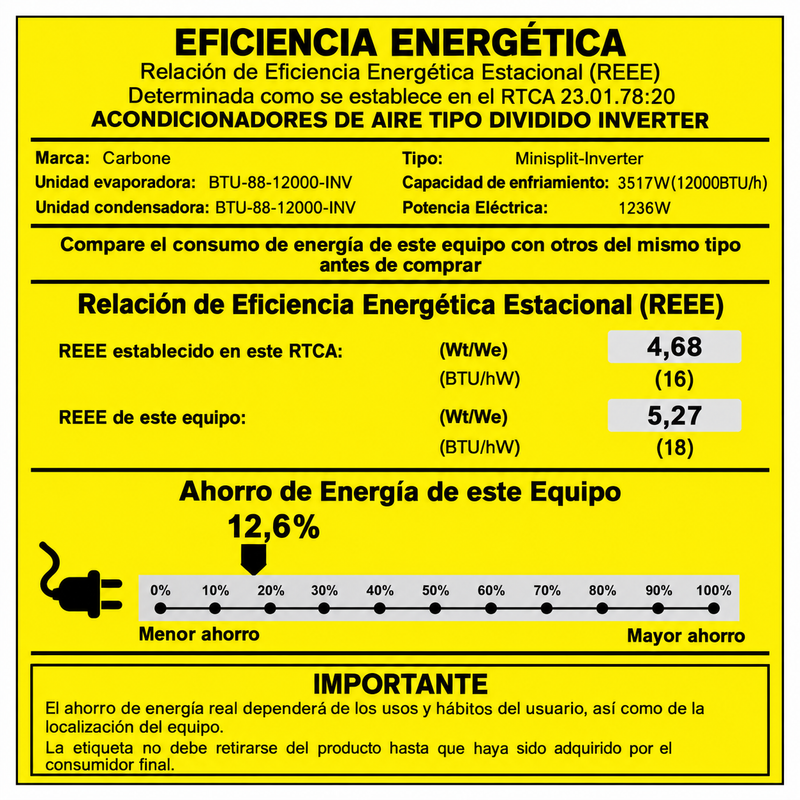 Aire acondicionado Split Inverter 12,000 Btu R32 Coil de Cobre SEER 18. Ahorro de Energía con IA