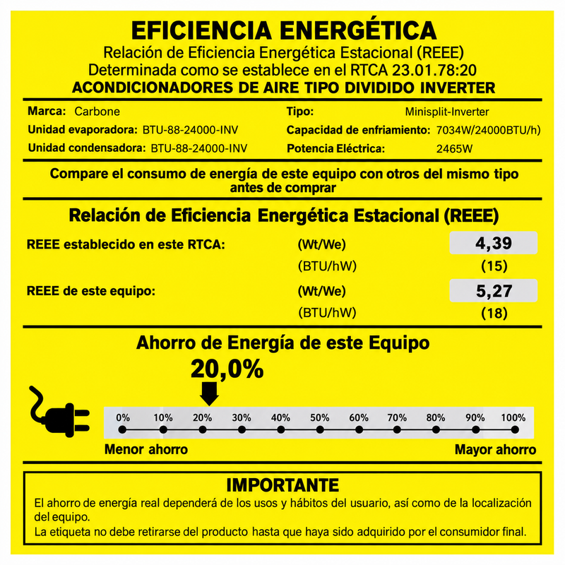 Aire acondicionado Split Inverter 24,000 Btu R32 Coil de Cobre SEER 18. Ahorro de Energía con IA