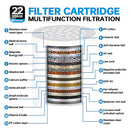 Filtro elemento De Agua de repuesto Para Ducha Regadera De 22 Etapas. (solo repuesto interno ) sin carcasa