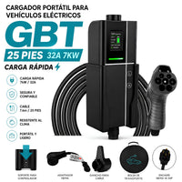 Adaptadores de corriente