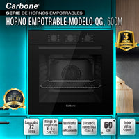 Hornos