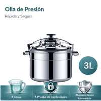 Ollas y Sartenes