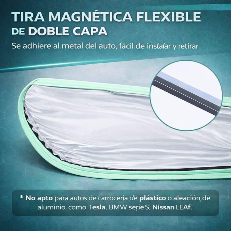 Protector Impermeable para Puerto de Carga de Auto Eléctrico. Cubierta Antilluvia Magnética de PVC. Funda Contra Agua y Polvo Para Carro. Color Verde