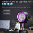 Campana Extractora de Escritorio Portátil Recargable con Filtro humo PM2.5 Y Filtro de Aceite. Mini Extractor de Humo para Cocina y Mesa De Alta Succión y Bajo Ruido