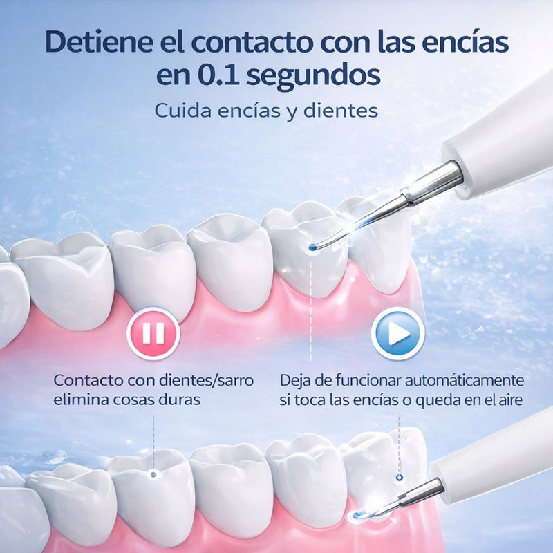 Limpiador Dental Ultrasónico Eléctrico Recargable con Pantalla LED. Removedor Bucal de Sarro y Placa Con 5 Modos de Limpieza, Impermeable IPX6 (Incluye 6 Cabezales)