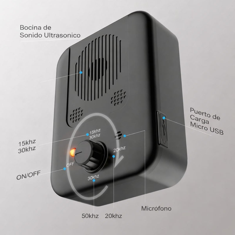 Dispositivo Antiladridos Ultrasónico para Perros Recargable. Control Automático de Ladridos sin Collar Seguro para Mascotas De Uso Interior y Exterior IPX4