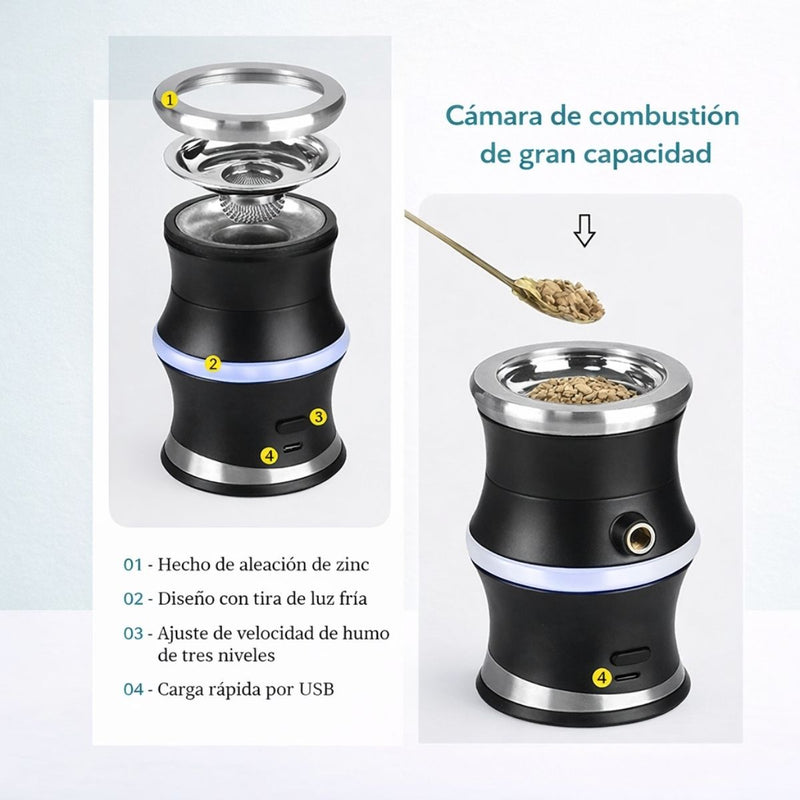 Ahumador Eléctrico para Whisky y Alimentos con Campana Acrílica, Manguera Flexible y Virutas de Madera. Infusor De Humo Profesional con 3 Velocidades y Carga USB