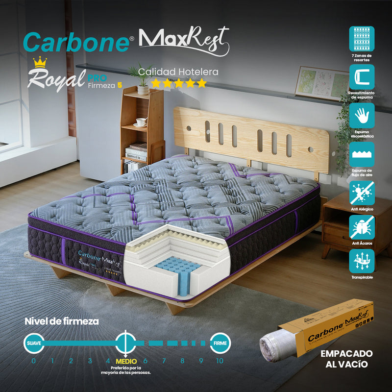 Colchones Royal 5 Star Hotel 152x203x35 QUEEN Firmeza 5 Carbone Max Rest Empacados Al Vacío Pillow Top Colchón Calidad Hotelera Memory Foam Con Resortes 35Cm Espesor (13.7")