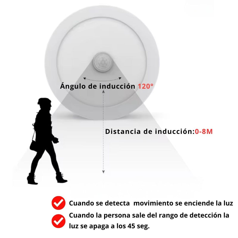 Lámpara De Techo Plafón LED 18W Con Sensor De Movimiento 8.8” (22.5cm). Luz Blanca.