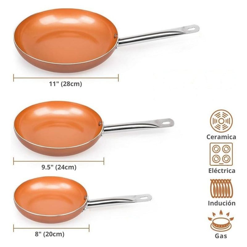 Sartenes Antiadherentes De Cobre Cerámico (Set de 3 unids) 11”, 9.5” y 8”.