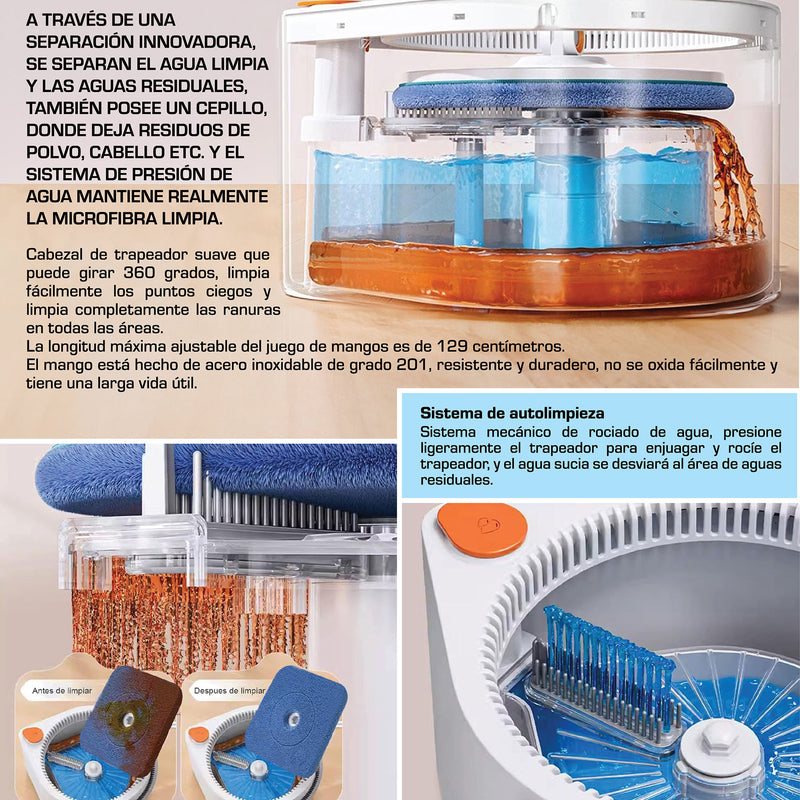 Trapeador Spin Mop Aqua Pure Giratorio Con Tina Separadora De Agua Limpia Y Sucia De 3 Lts