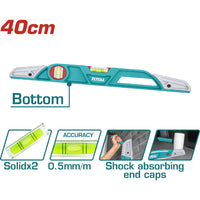 Niveles de agua y Burbuja