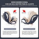 Silla de Auto para Bebé isofix 360° Reclinable hasta 170°. Asiento de Seguridad Infantil Convertible de 0 a 12 Años.