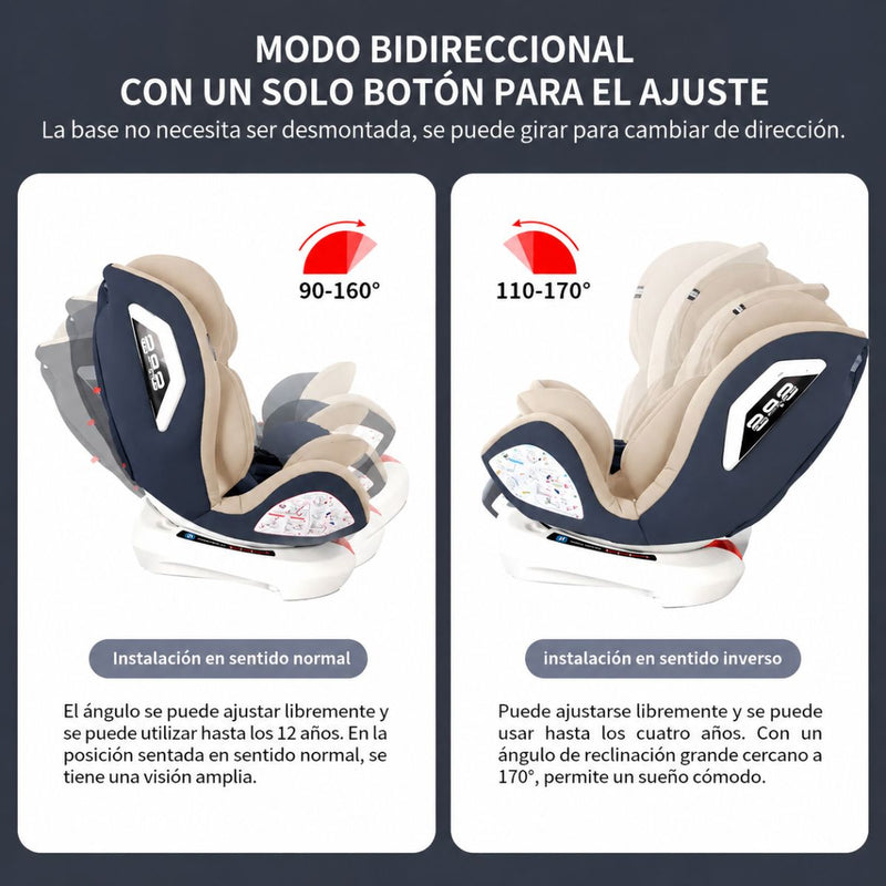 Silla de Auto para Bebé isofix 360° Reclinable hasta 170°. Asiento de Seguridad Infantil Convertible de 0 a 12 Años.