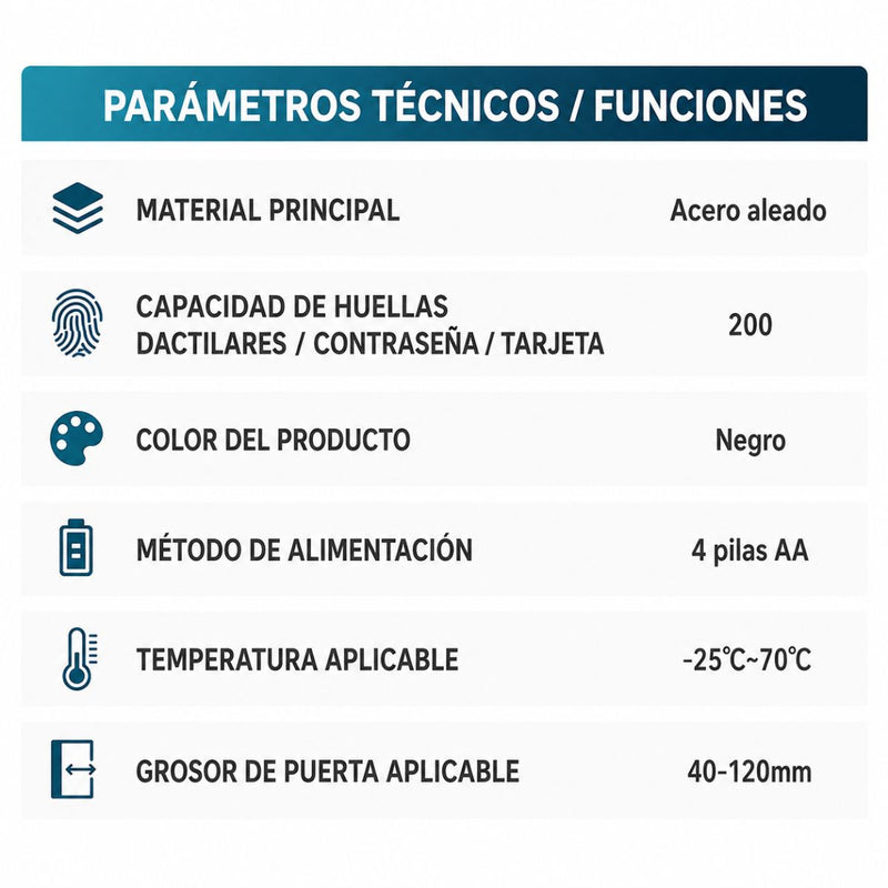 Cerradura Inteligente Digital Cerrojo Smart Lock 5 en 1 Llave Huella contraseña app fácil de instalar