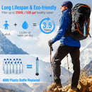 Filtro de Agua personal para senderismo.