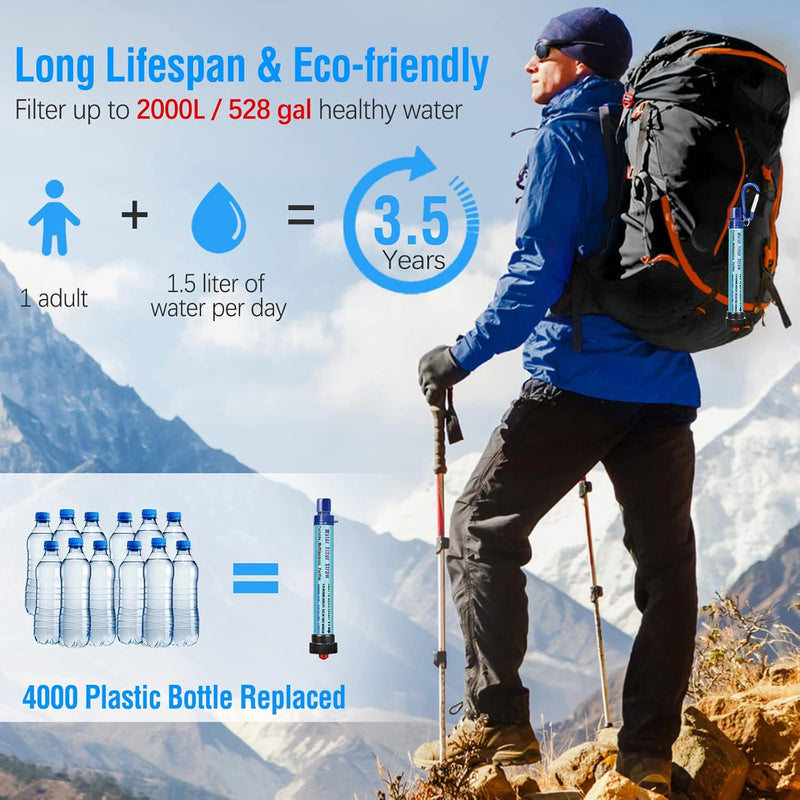 Filtro de Agua personal para senderismo.