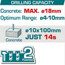 Taladro Rotomartillo 20V 850rpm. 5100bpm. Perfora 18mm en concreto. No incluye batería y cargador. Super Total