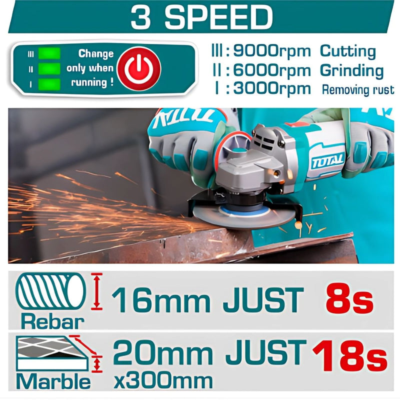 Flexible Esmeriladora Inalámbrica 4-1/2" 20V Incluye discos abrasivos, batería y cargador.