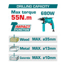 Drill Taladro Inalámbrico de 1/2" 20V Función de Impacto. Motor sin escobillas. 55Nm.  Incluye baterías y cargador.