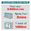 Pistola Para Pintar 20V Inalámbrica 800 ml/min. Contenedor de 1000ml. Incluye batería y cargador. Pulverizadora. Spray.