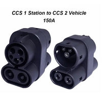 Adaptadores de corriente