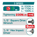 Taladro Inalámbrico 1/2" y Llave de Impacto 1/4"  de dados y puntas hexagonales 2 en 1 20V TOTAL 230Nm. 2600 rpm 2900 bpm. Incluye batería y cargador.