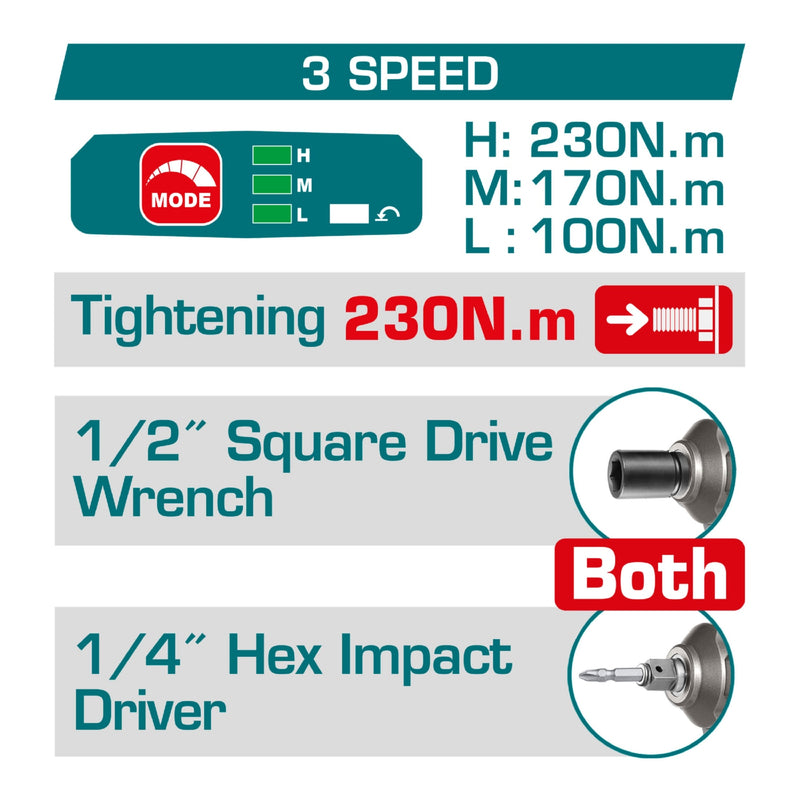 Taladro Inalámbrico 1/2" y Llave de Impacto 1/4"  de dados y puntas hexagonales 2 en 1 20V TOTAL 230Nm. 2600 rpm 2900 bpm. Incluye batería y cargador.