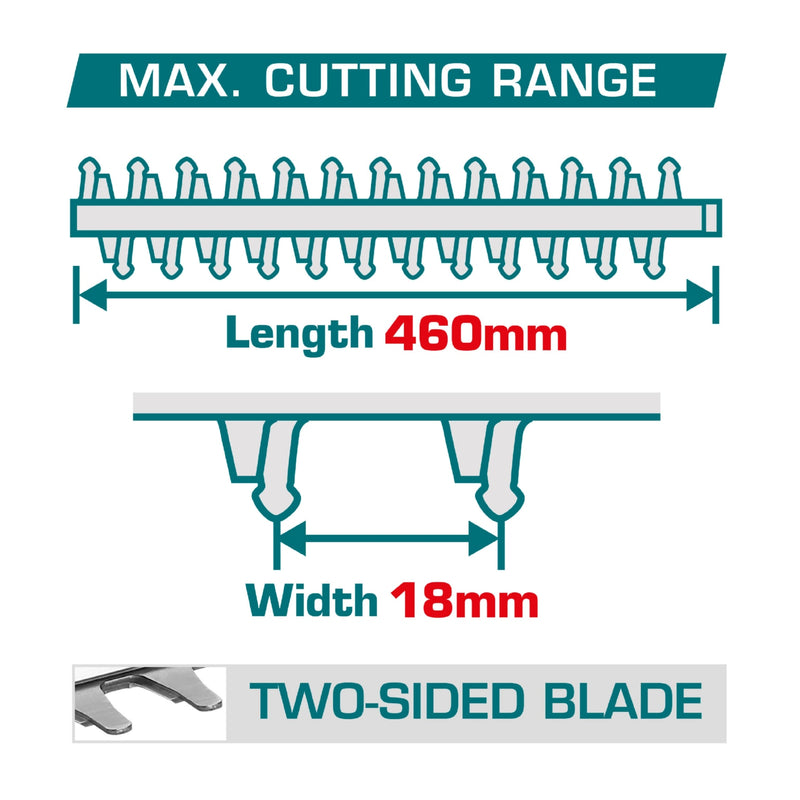 Cortasetos Podadora Inalámbrica 20V. Batería y cargador por separado.