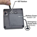 Cerradura electrónica invisible para gabinetes.