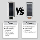 Lámpara Solar para 160m² 300 LED con Sensor de Movimiento. Foco con panel solar para exteriores. Luz blanca.