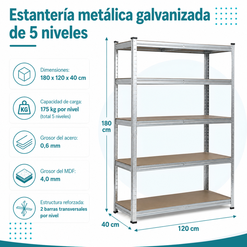 Estantería Metálica Galvanizada de 5 Repisas Ajustables (180x120x40cm). Estante Organizador de Acero con Capacidad de 175Kg por Nivel.