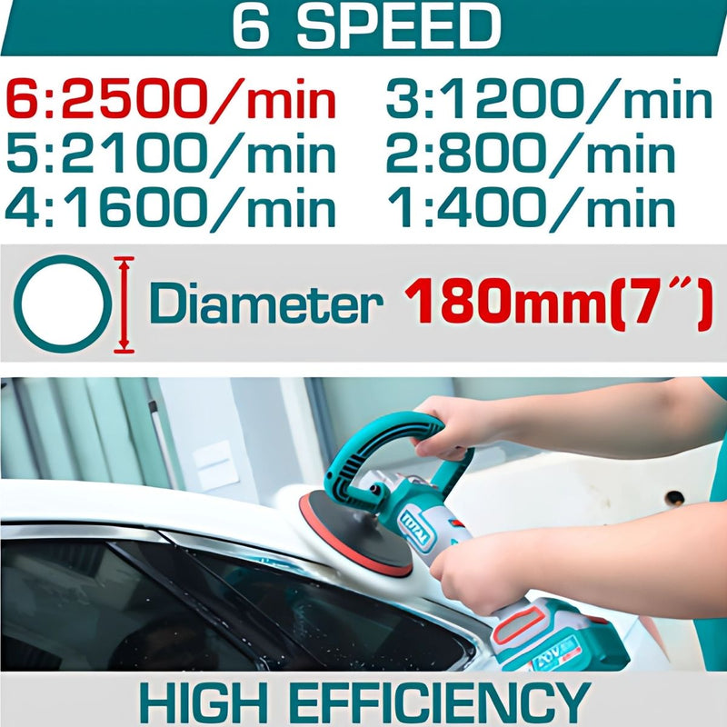 Pulidora Inalámbrica 20V 7" Vel.800-2300 rpm Incluye accesorios. Batería y cargador por separado.