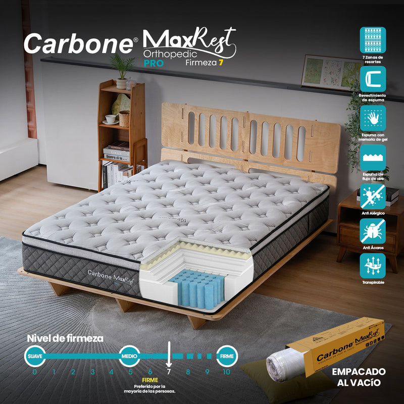 Colchones Ortopédicos 99x190x35cm TWIN Firmeza 7 Carbone Max Rest  Empacados Al Vacío Pillow Top Colchón Calidad Hotelera Memory Foam Con Resortes 35Cm Espesor (13.7")