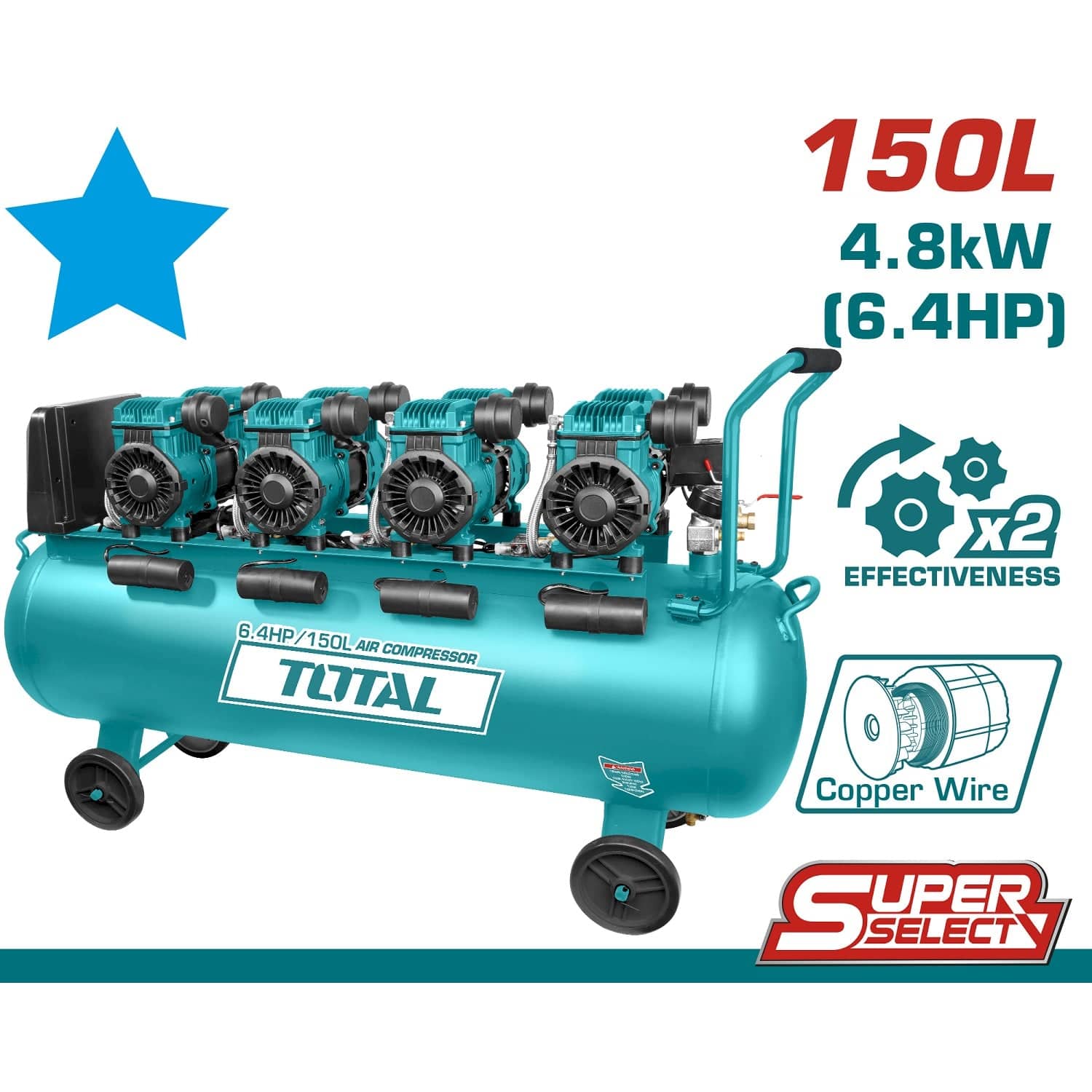 Compresor De Aire 150L 6.4HP (Sin Aceite). Motores 4×1200W. Comprime Mas Rápido