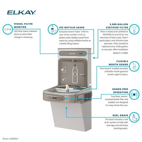 Fuente de agua sin contacto, con sensor de llenado de botella y activación manos libres. Elkay