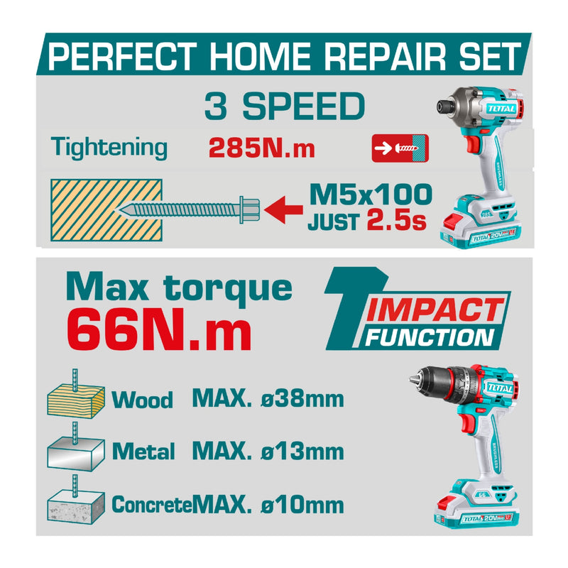 Super Combo Total 20V Taladro Impacto 66Nm  y Destornillador Impacto  285Nm20V Inalámbricas Poderosas Y Potentes Con Batería Y Cargador. COMBOS POCAS UNIDADES