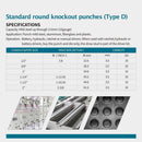 Sacabocados Knockout Punch De 1/2” A 2" Perforador Hidráulico De Láminas De Metal