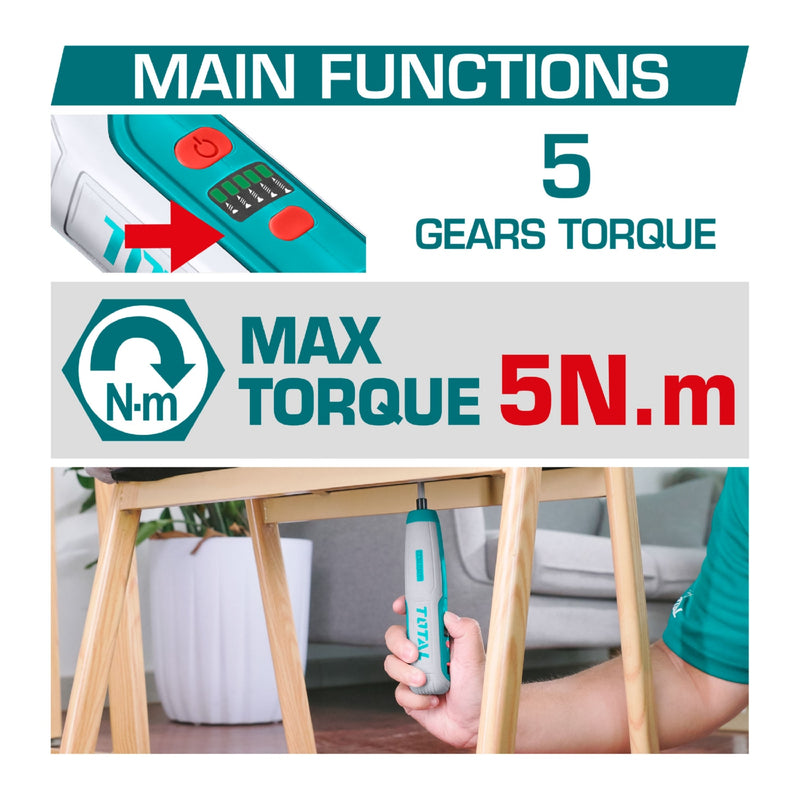 Destornillador inalámbrico 4V 5 N.m . Carga por USB tipo Celular Samsung. Se vende por separado.