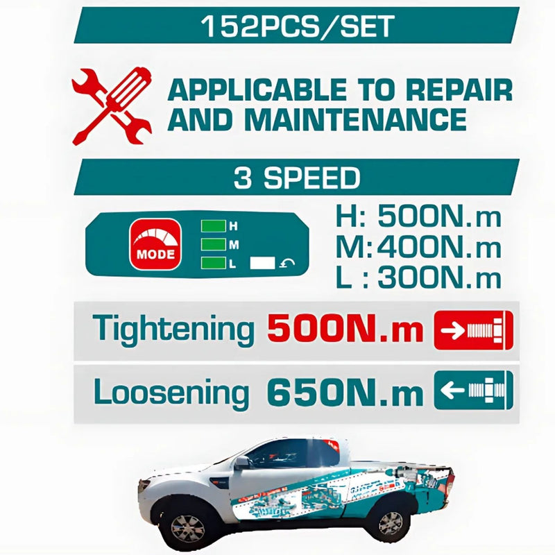 Combo del mes Total 20V Llave de Impacto Dado Cuadrado 1/2" 500Nm.  Set de Herramientas 152 piezas.  Batería 4.0Ah y Cargador POCAS UNIDADES.