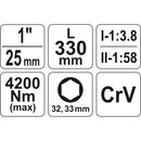 Llave de par multiplicadora de fuerza: reduce la fuerza a aplicar en radio 1:3.8 AND 1:58 4200NM