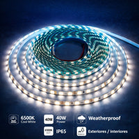 Cintas Rollos Led
