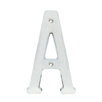 Letras - Numeros - Letreros