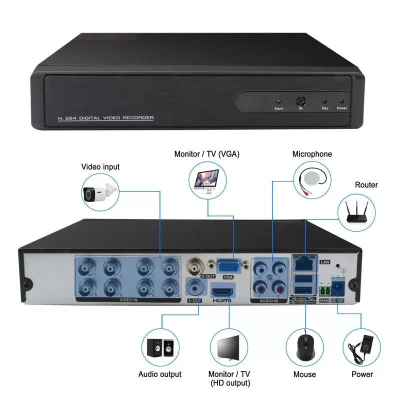 Kit de 4 cámaras de seguridad AHD 2MP.