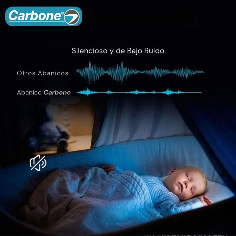 Abanico de Techo Ventilador LED 96W(Color Negro). 3 Tonos de Luz y 6 Velocidades. Ventilador Silencioso 110V (50cm)