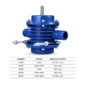 Bomba de agua para taladro operada por cualquier taladro