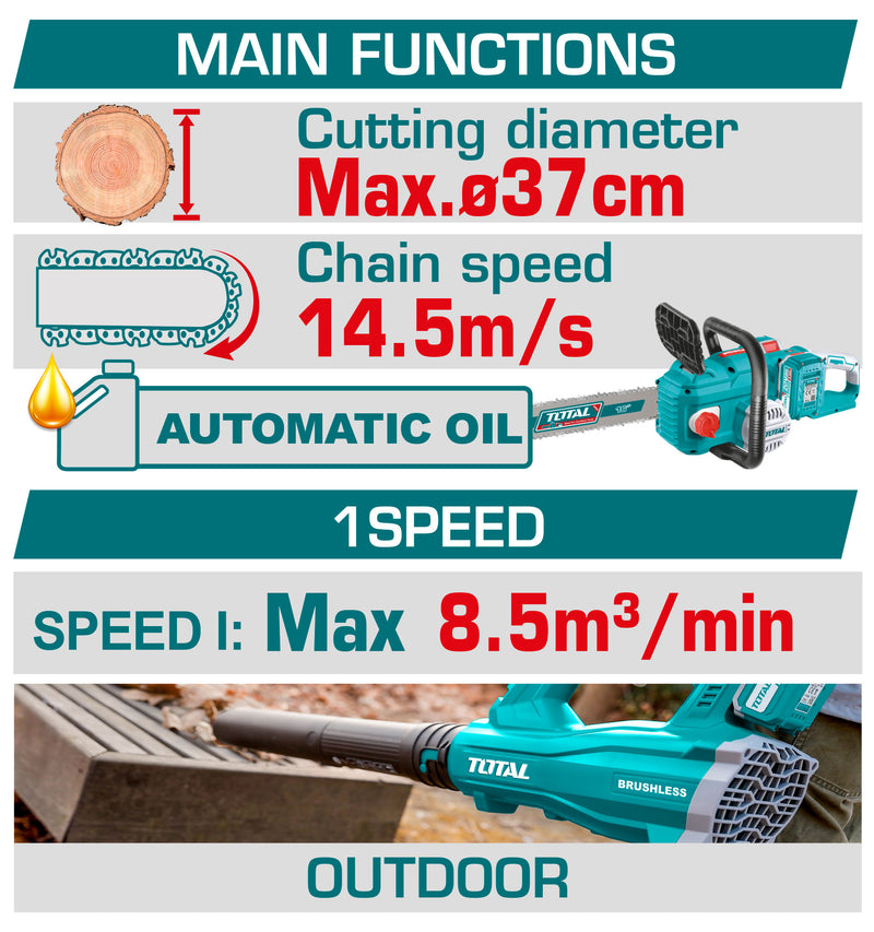 Tijeras de Podar Eléctricas Inalámbrica de Batería de Litio 20V brushless