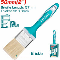 Herramientas para Pintar