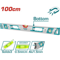 Niveles de agua y Burbuja